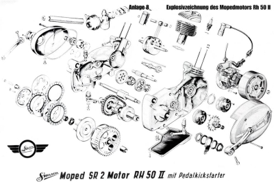 Motorregeneration inkl. Kurbelwelle Simson SR1, SR2, KR50, Spatz (Soemtron/Rheinmetall)