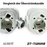 Zylinderkit ZT63N Stage 1 (Schwalbe KR51/1) 8,5PS
