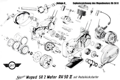 Motorregeneration inkl. Kurbelwelle Simson SR1, SR2, KR50, Spatz (Soemtron/Rheinmetall)