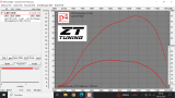 ZTX 130 Zylinderkit MTX BB4 mit Zylinder Silber Natur